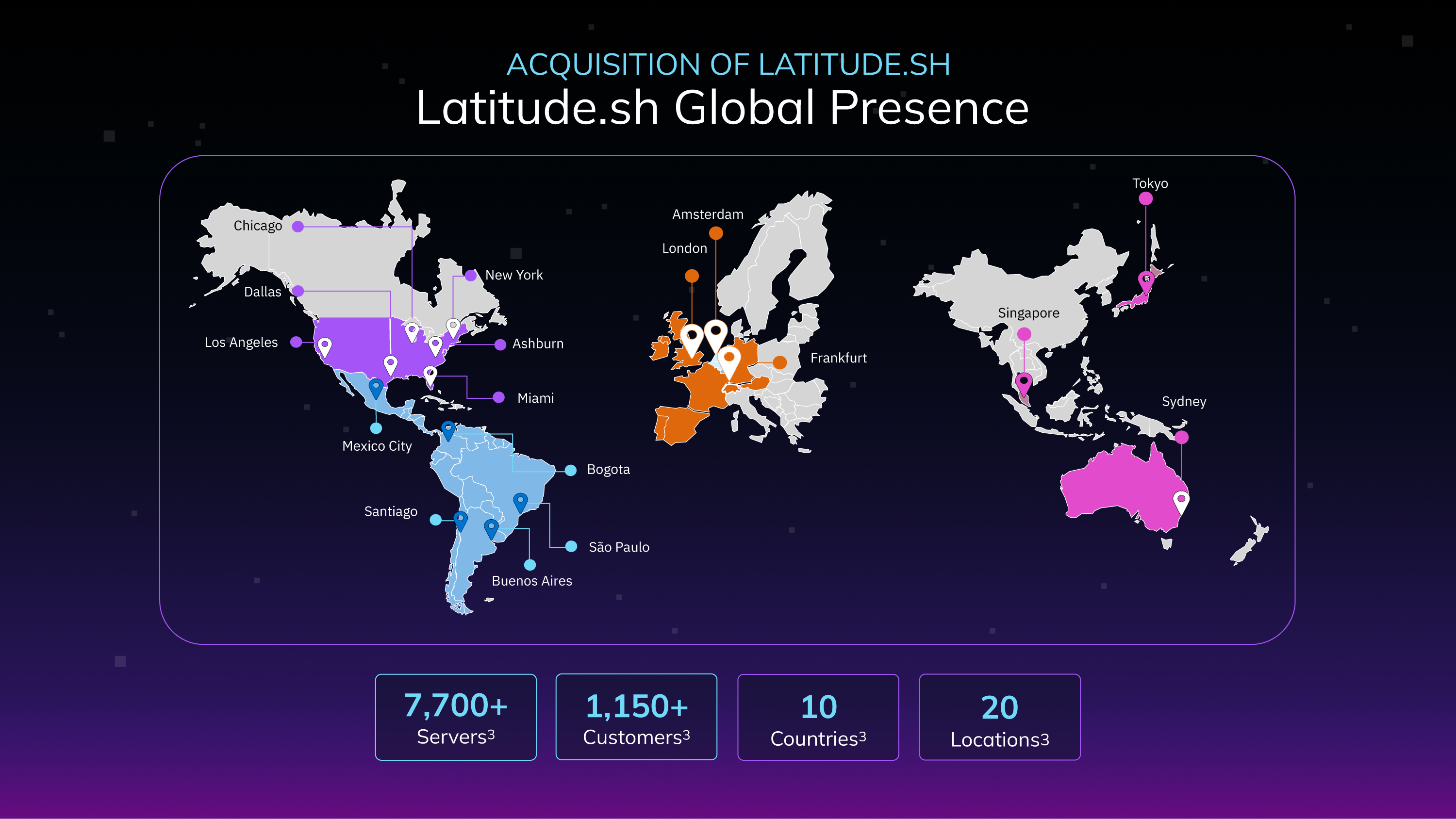 Latitude Global Presence Latitude Global Presence
